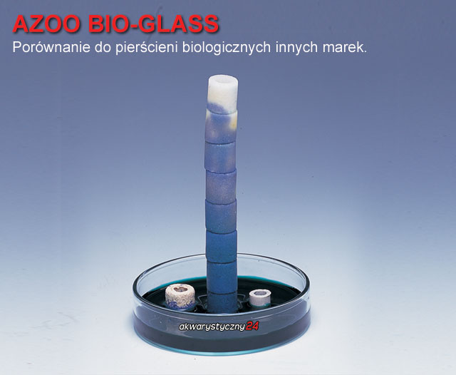 BioGlass3.jpg.4b10fa0b212bea9711cf5ff77847391d.jpg