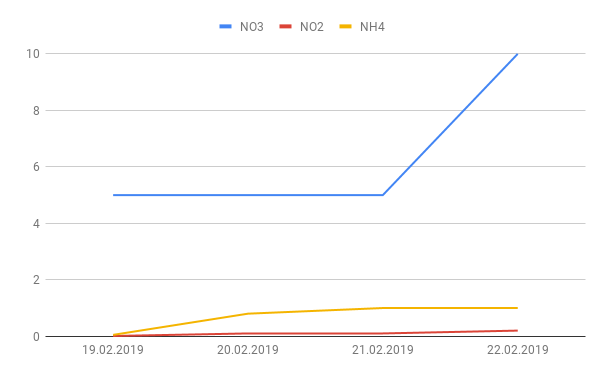 chart.png.12122d128af10f9d406b37b889467987.png