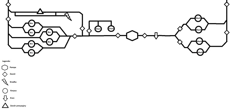 Narurowiec Akwarium v3.jpg
